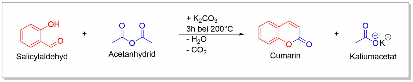 Reaktionsschema der Cumarinsynthese.